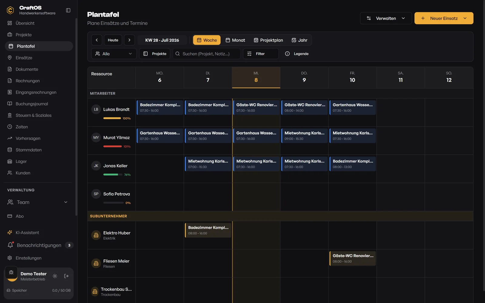CraftOS-Plantafel in der Wochenansicht: Monteure mit Auslastung, farbige Einsatz-Balken und Subunternehmer-Zeilen.